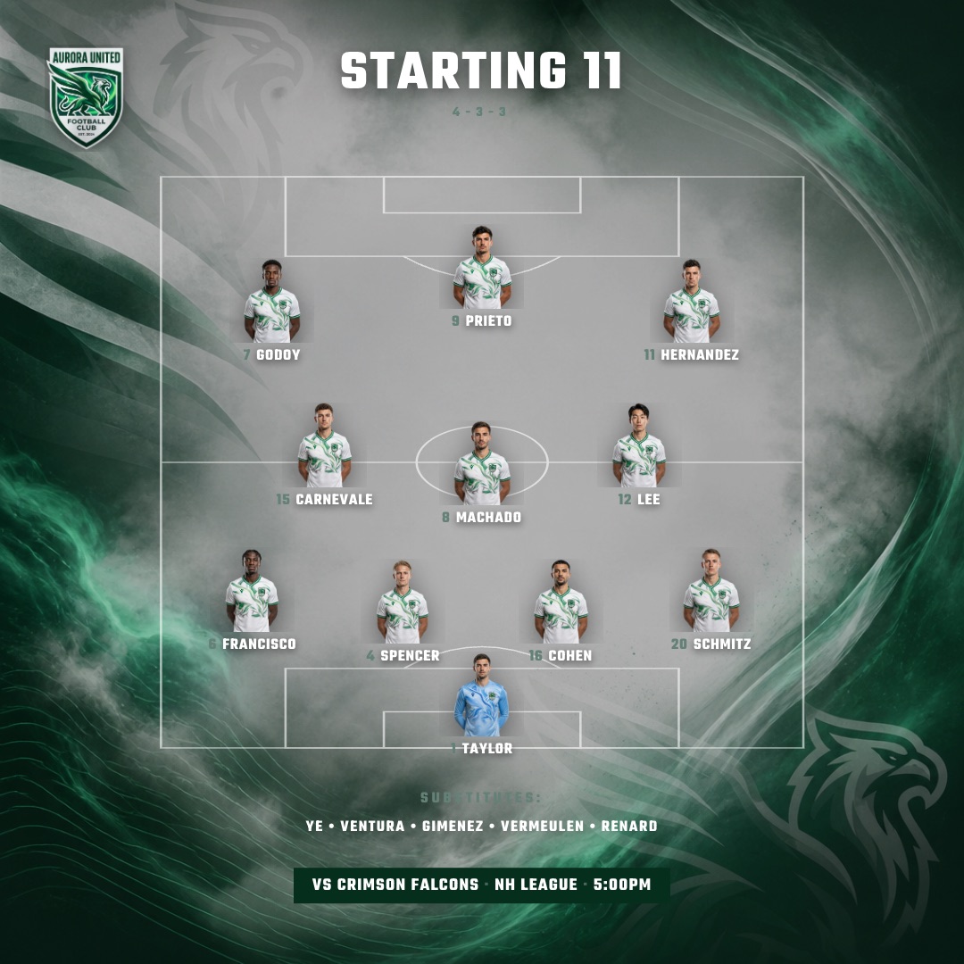 Tactical Board — animated lineup graphic template preview