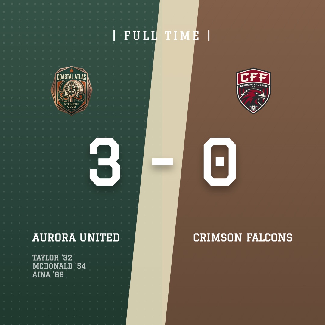 Split Score — animated match result graphic template by SportGraphics