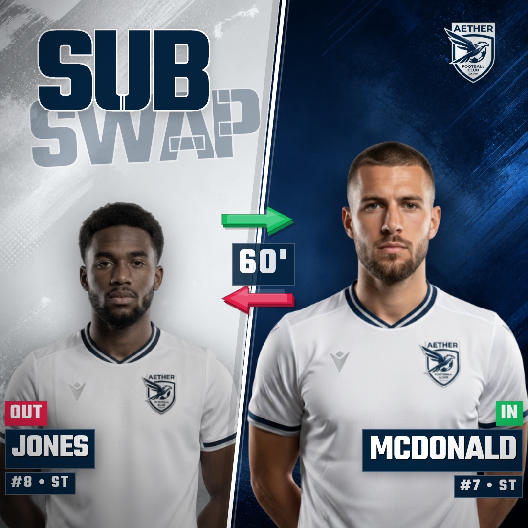 Sub Board — animated substitution graphic template by SportGraphics